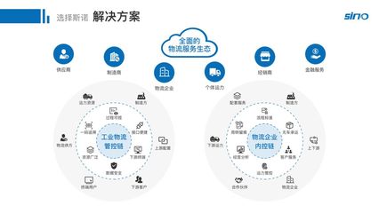 90后領隊,這家平均員工年齡26歲的鎮(zhèn)江企業(yè)服務13萬用戶,保持60%營收增長,助力傳統制造企業(yè)數字化轉型丨創(chuàng)客記