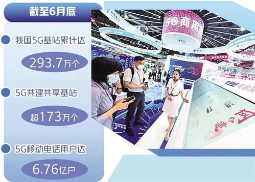 打造 5g 工業(yè)互聯(lián)網(wǎng) 升級版