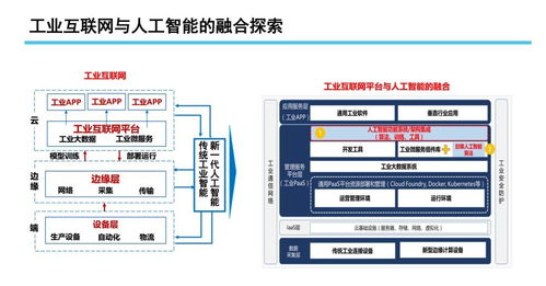 中國信息通信研究院總工程師余曉暉解讀 工業互聯網發展態勢與展望