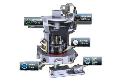 清華男神與他&ldquo;世界500強&rdquo;團隊搶占工業互聯網 - 今日頭條(TouTiao.org)