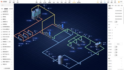 什么是組態(tài) 組態(tài)的應(yīng)用場景介紹